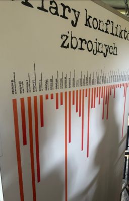 Философия